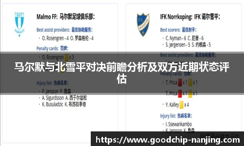 马尔默与北雪平对决前瞻分析及双方近期状态评估